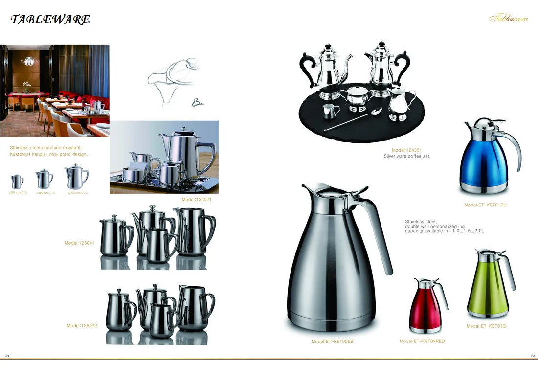 TABLEWARE 194-195