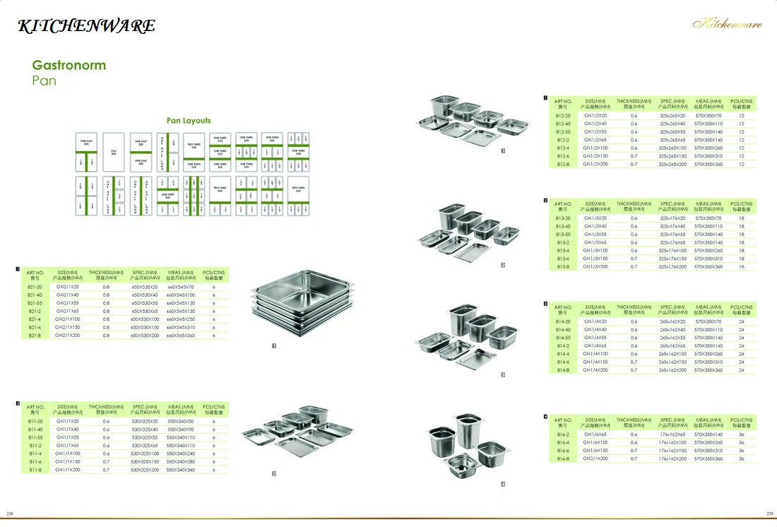 KITCHENWARE 228-229