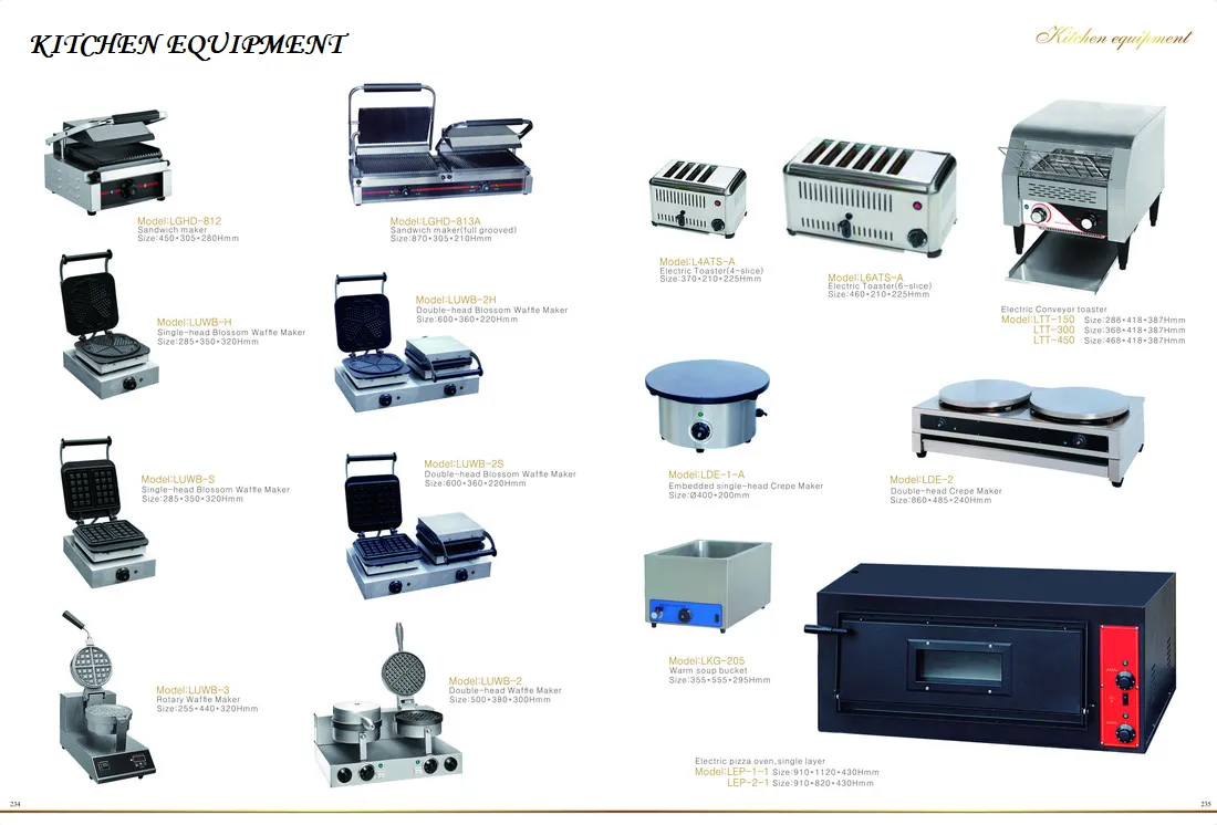 KITCHEN EQUIPMENT 234-235