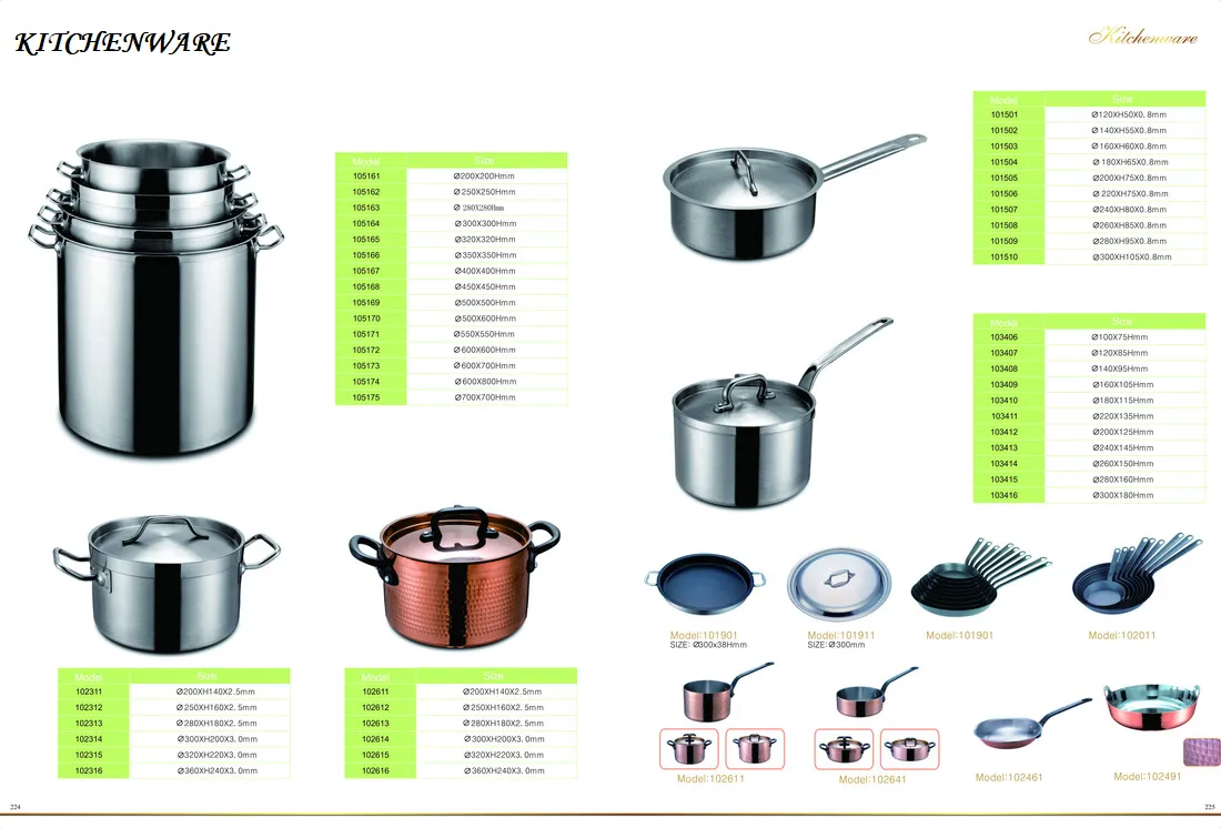 KITCHENWARE 224-225