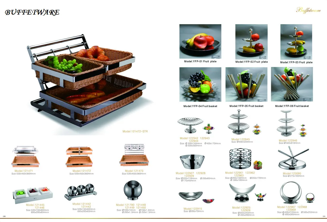 BUFFETWARE 190-191