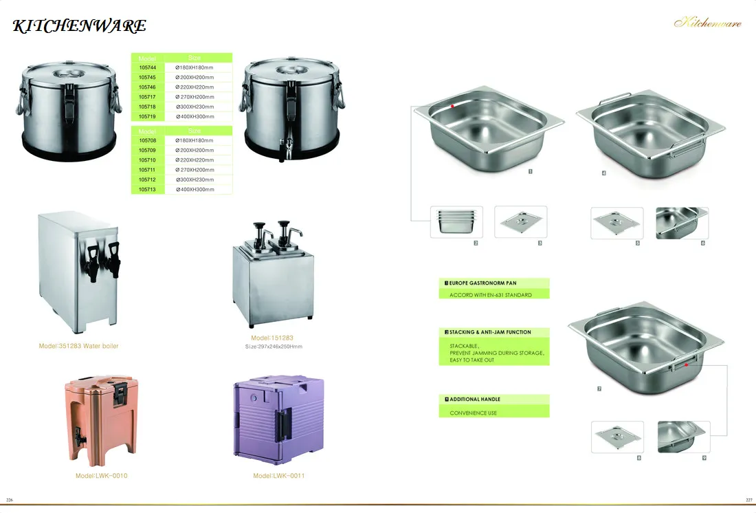 KITCHENWARE 226-227