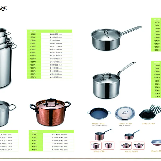 KITCHENWARE 224-225