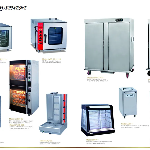 KITCHEN EQUIPMENT 232-233
