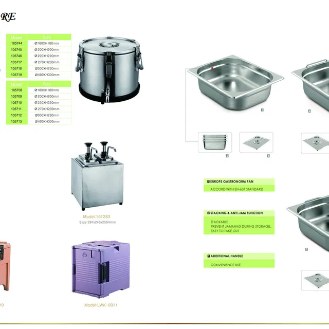 KITCHENWARE 226-227