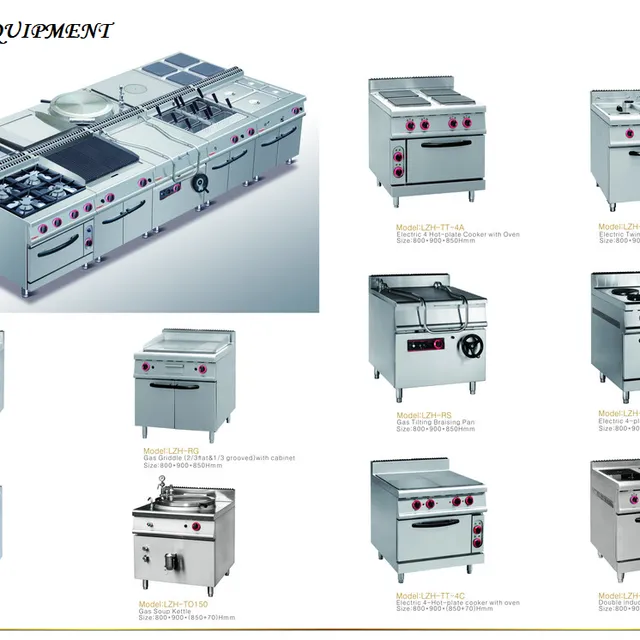 KITCHEN EQUIPMENT 230-231
